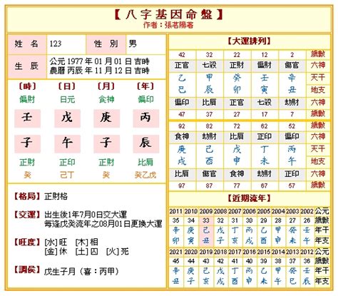 免費算命何時懷孕